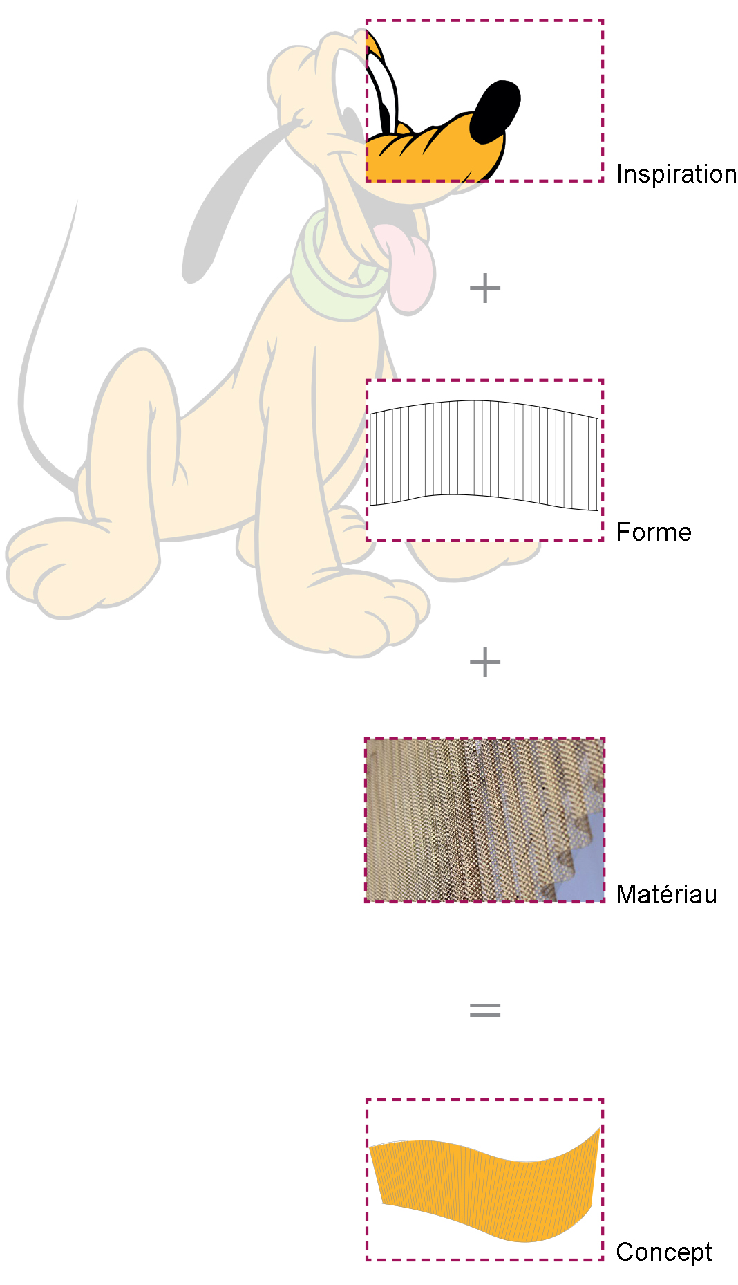 Concept du design de la façade du parking Silo pour le personnel de Disney Paris à Coupvray - Projet PLUTO